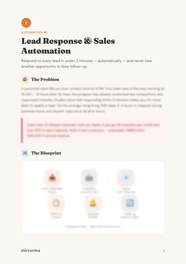 Integration Blueprint